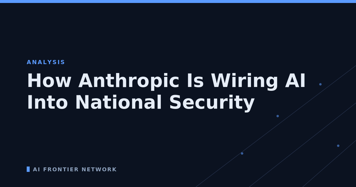 How Anthropic Is Wiring AI Into National Security