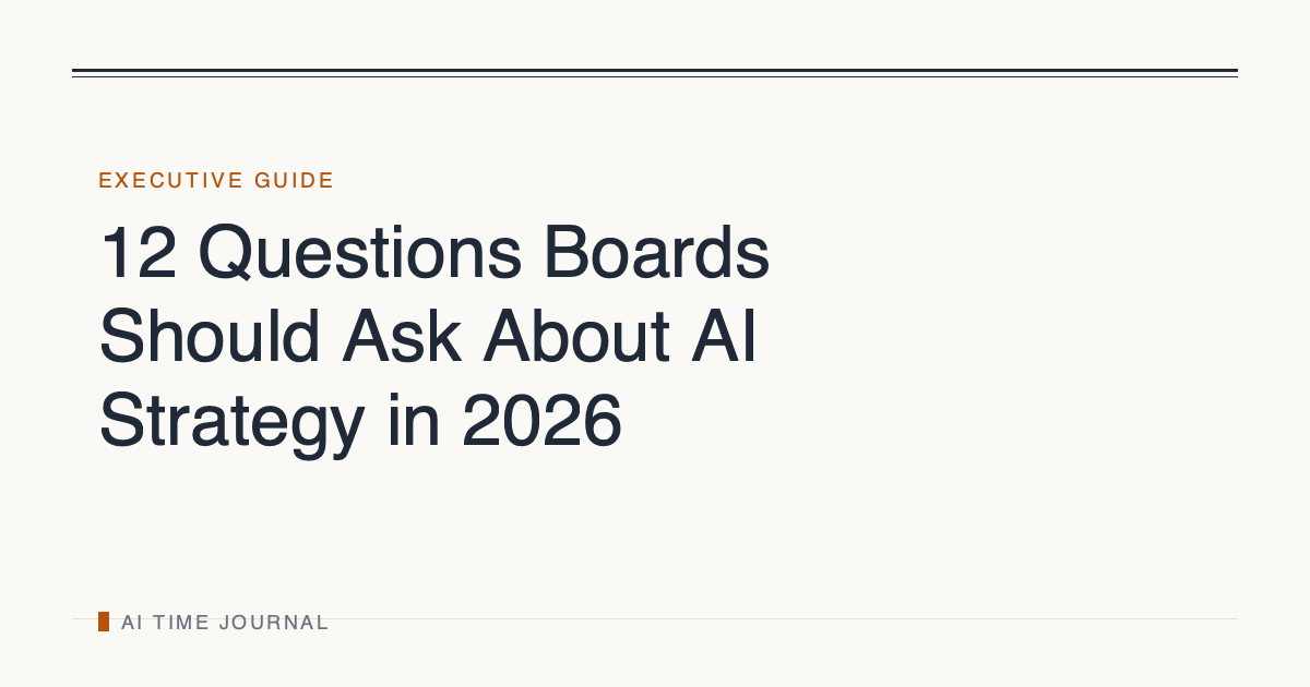 12 Questions Boards Should Ask About AI Strategy in 2026