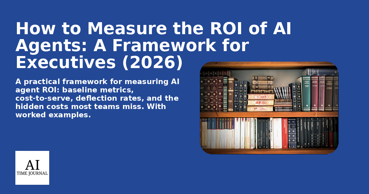 How to Measure the ROI of AI Agents: A Framework for Executives (2026)