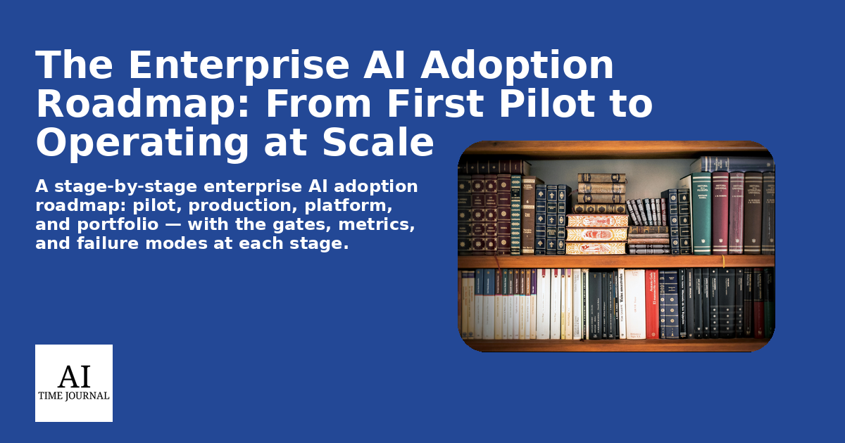 The Enterprise AI Adoption Roadmap: From First Pilot to Operating at Scale