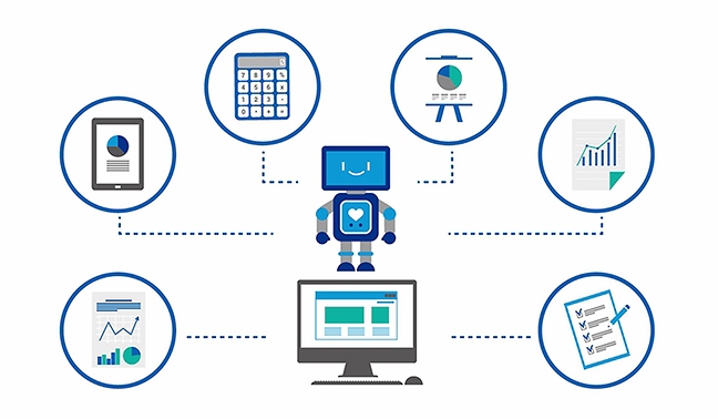 Customer Service 2.0: The Rise of Chatbots and RPA