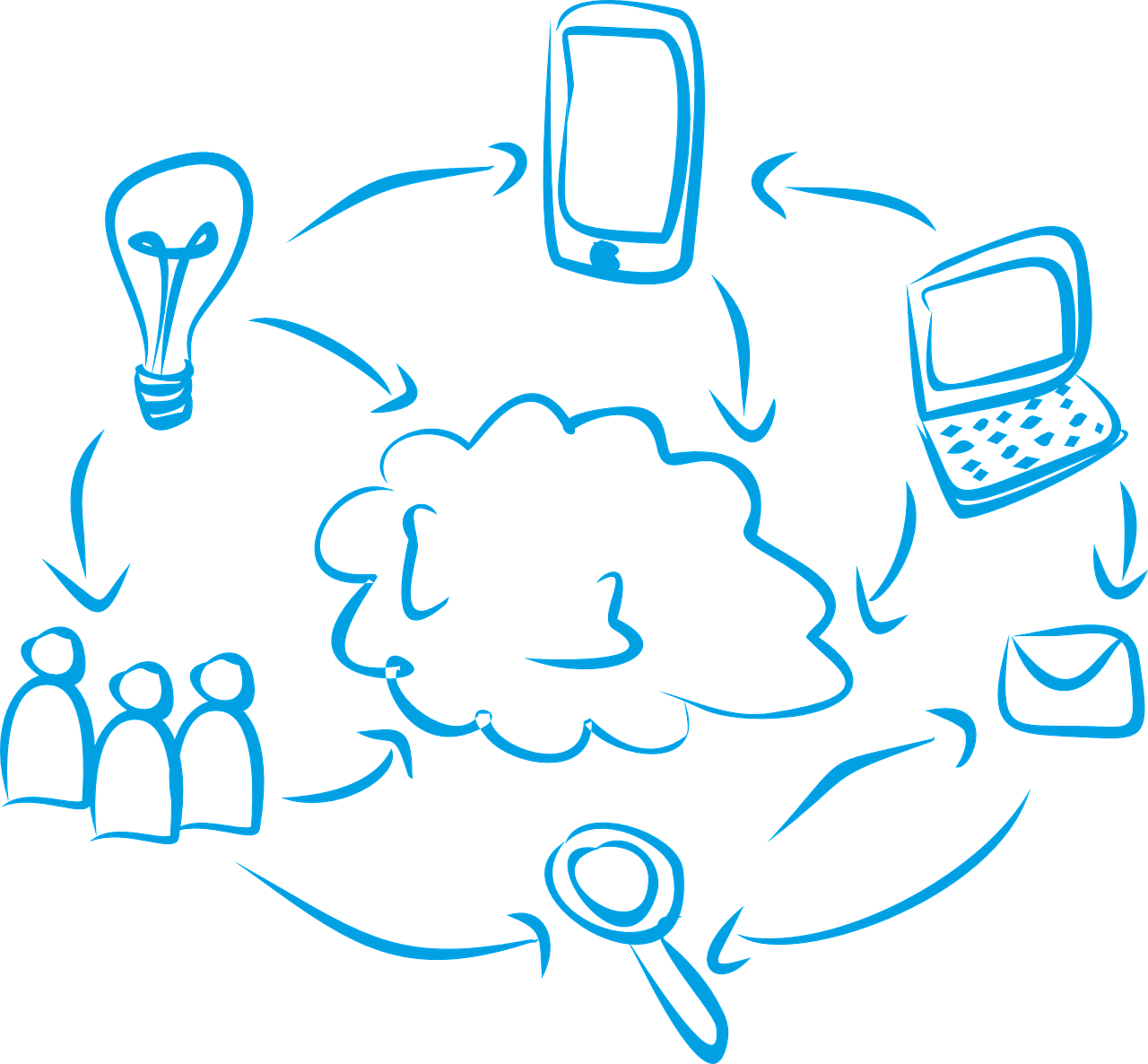 Bringing the AIoT to Life: Pairing Machine Learning with Streaming Data