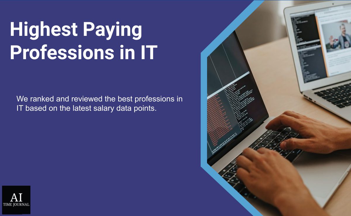 5 Highest Paying Professions in IT in 2023