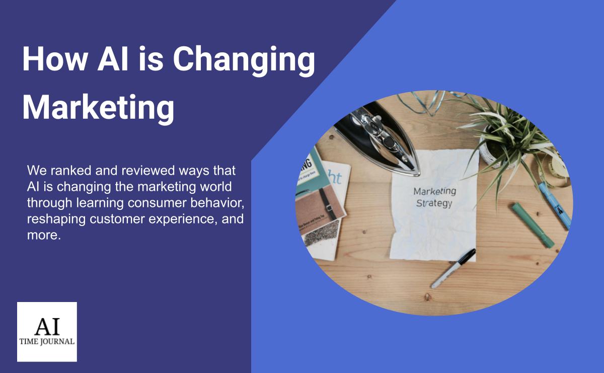 5 Ways AI is Changing Marketing