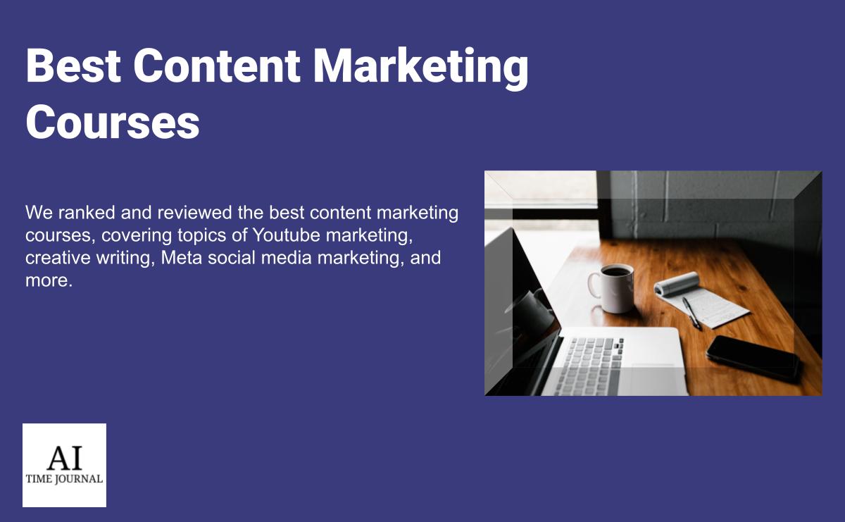 Best Content Marketing Courses 2024