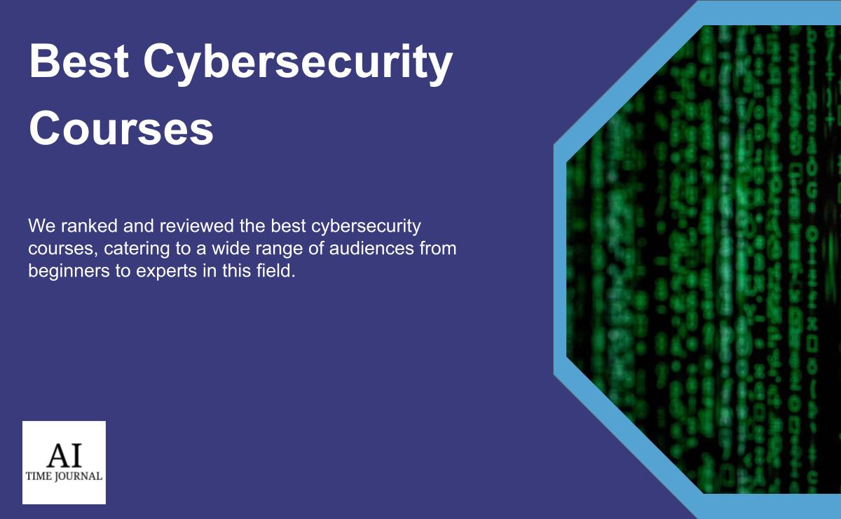 Best Cybersecurity courses (2024)