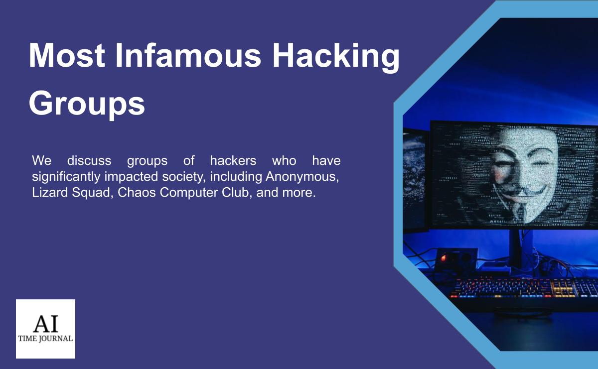 5 Most Infamous Hacking Groups