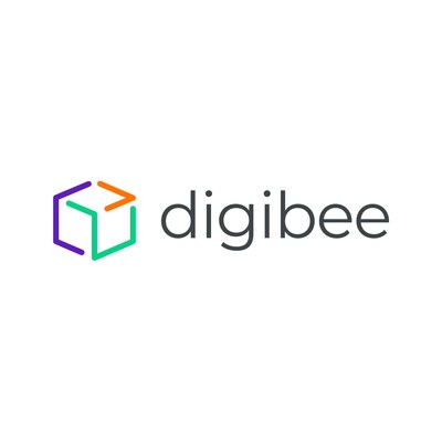 Majority of IT leaders say enterprise integration is a business imperative in 2022, but only 7% have an established strategy according to Digibee report