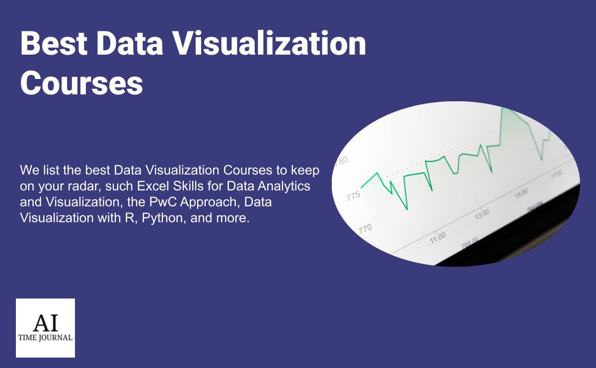 Best Data Visualization Courses (2024)
