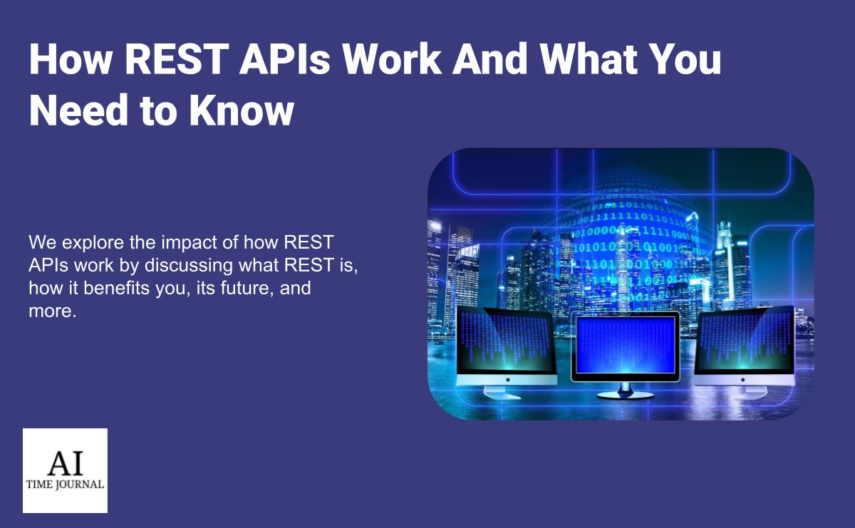 How REST APIs Work and What You Need to Know