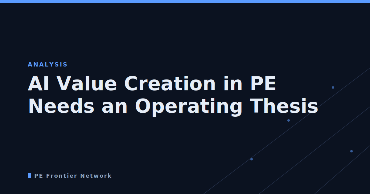 AI Value Creation in PE Needs an Operating Thesis